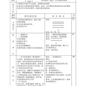  如何为大学生篮球运动员制定高效的训练日程？